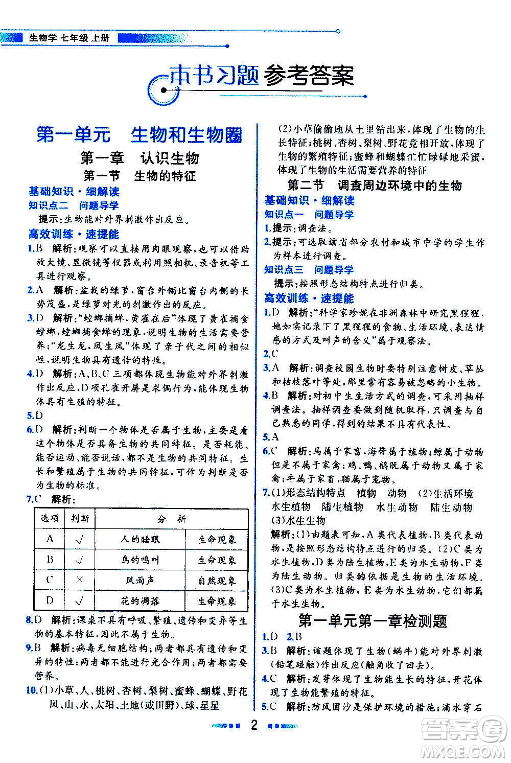 人民教育出版社2020教材解讀生物學(xué)七年級上冊人教版答案