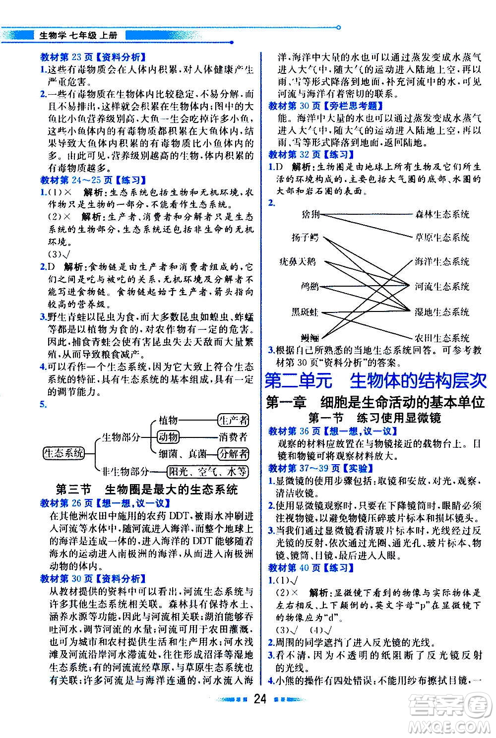 人民教育出版社2020教材解讀生物學(xué)七年級上冊人教版答案