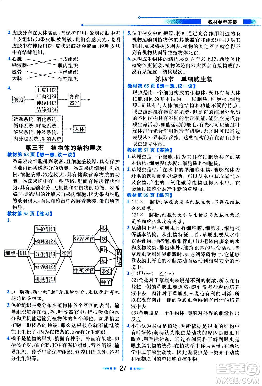 人民教育出版社2020教材解讀生物學(xué)七年級上冊人教版答案