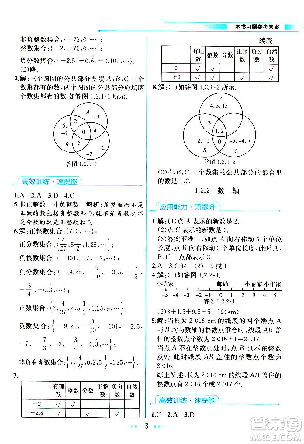 人民教育出版社2020教材解讀數(shù)學(xué)七年級上冊人教版答案