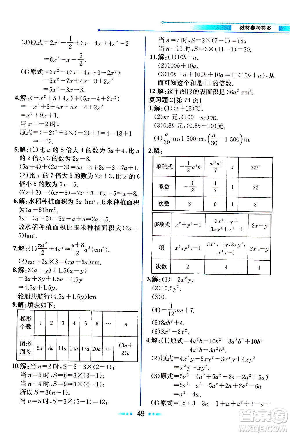 人民教育出版社2020教材解讀數(shù)學(xué)七年級上冊人教版答案