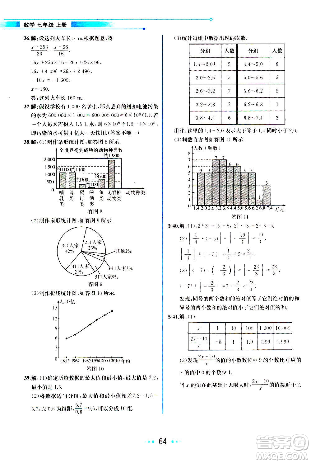 人民教育出版社2020教材解讀數(shù)學(xué)七年級上冊BS北師版答案