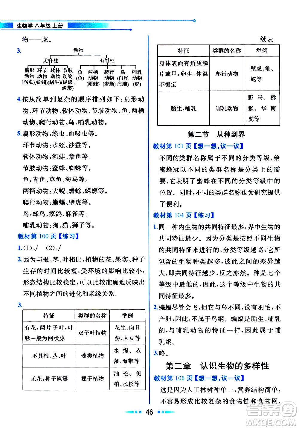 人民教育出版社2020教材解讀生物學(xué)八年級(jí)上冊(cè)人教版答案