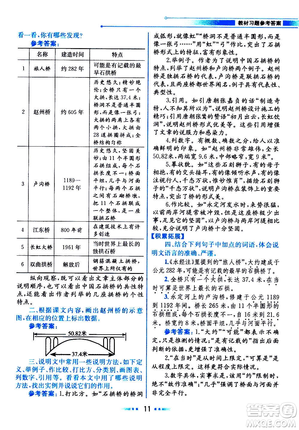 人民教育出版社2020教材解讀語文八年級上冊統(tǒng)編版答案