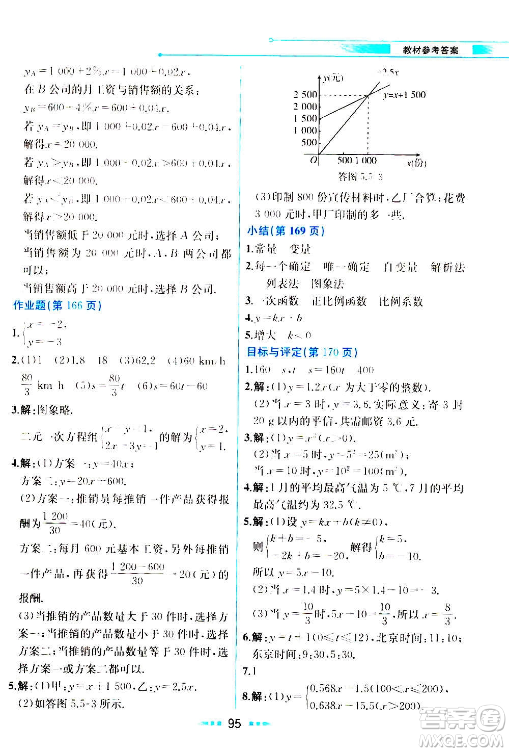 人民教育出版社2020教材解讀數(shù)學(xué)八年級(jí)上冊(cè)ZJ浙教版答案