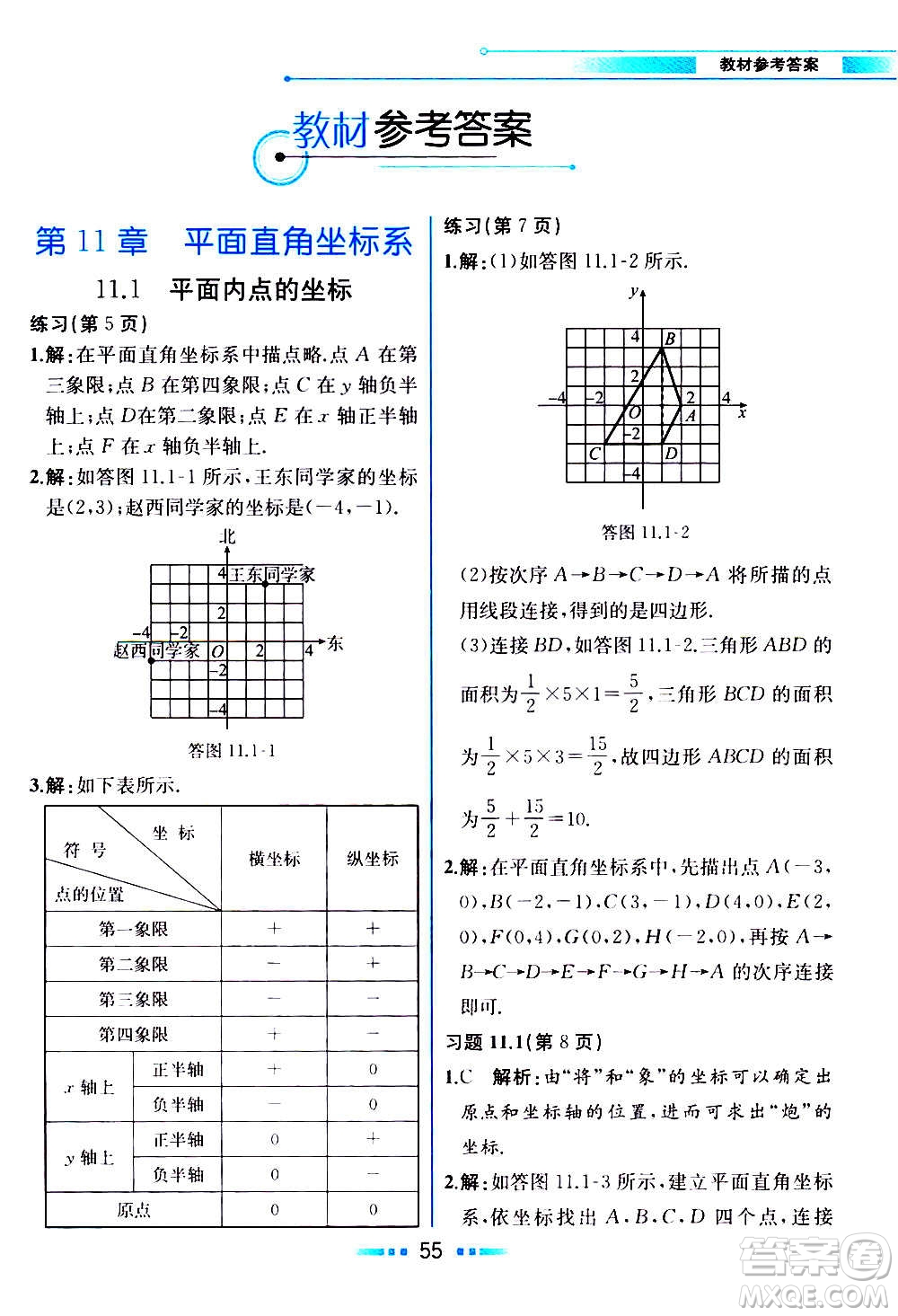 2020年教材解讀數學八年級上冊HK滬科版參考答案