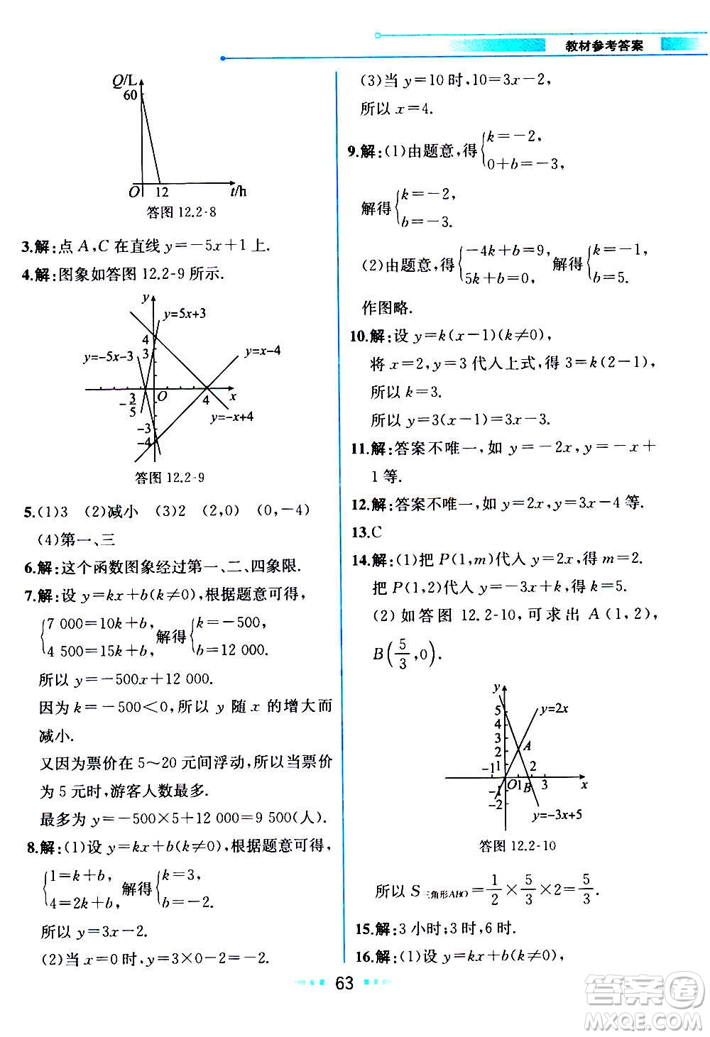 2020年教材解讀數學八年級上冊HK滬科版參考答案