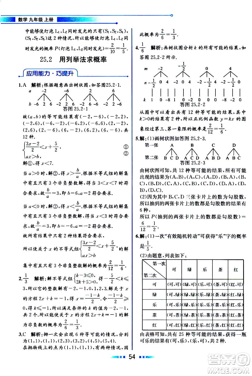 人民教育出版社2020教材解讀數學九年級上冊人教版答案