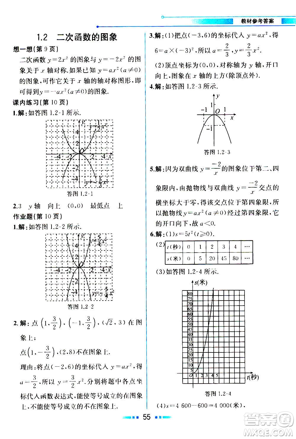 人民教育出版社2020教材解讀數(shù)學(xué)九年級(jí)上冊(cè)ZJ浙教版答案