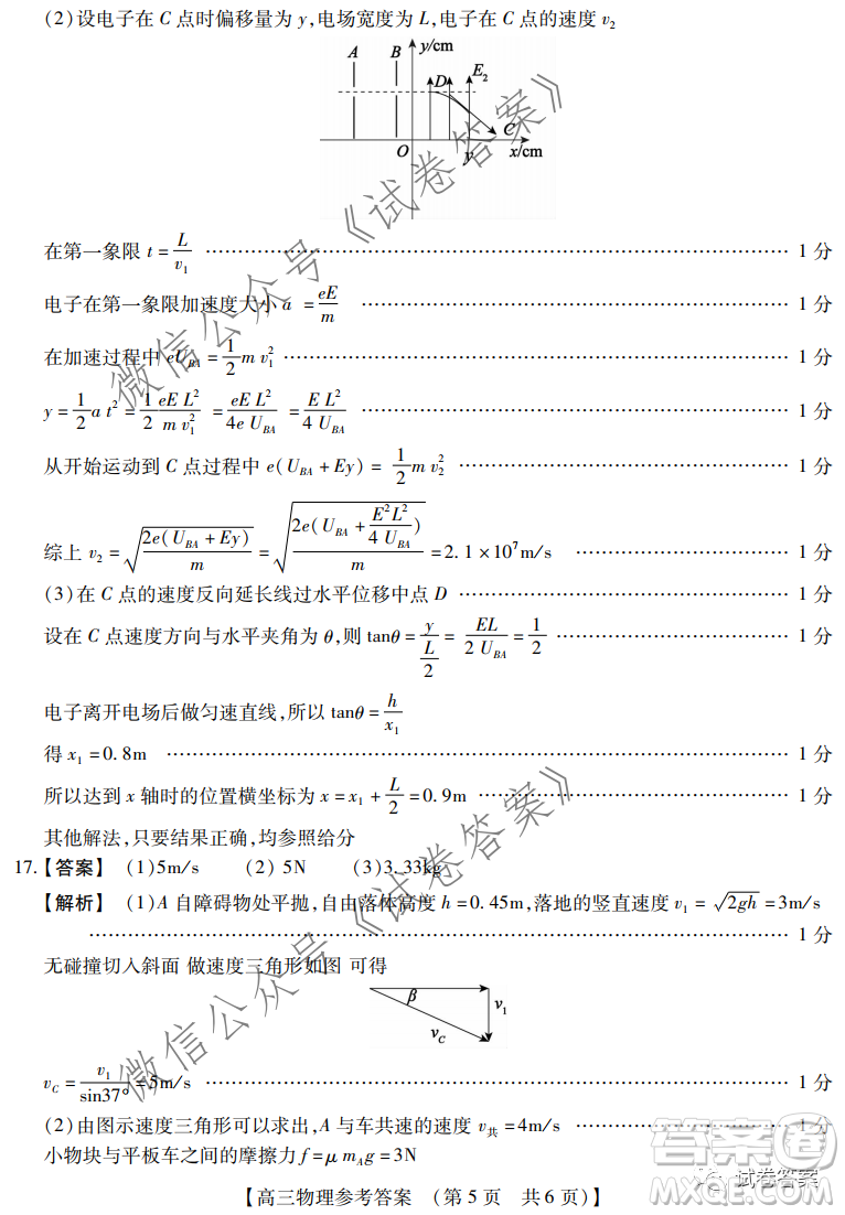 非凡吉?jiǎng)?chuàng)2020-2021學(xué)年高三年級(jí)12月大聯(lián)考物理答案