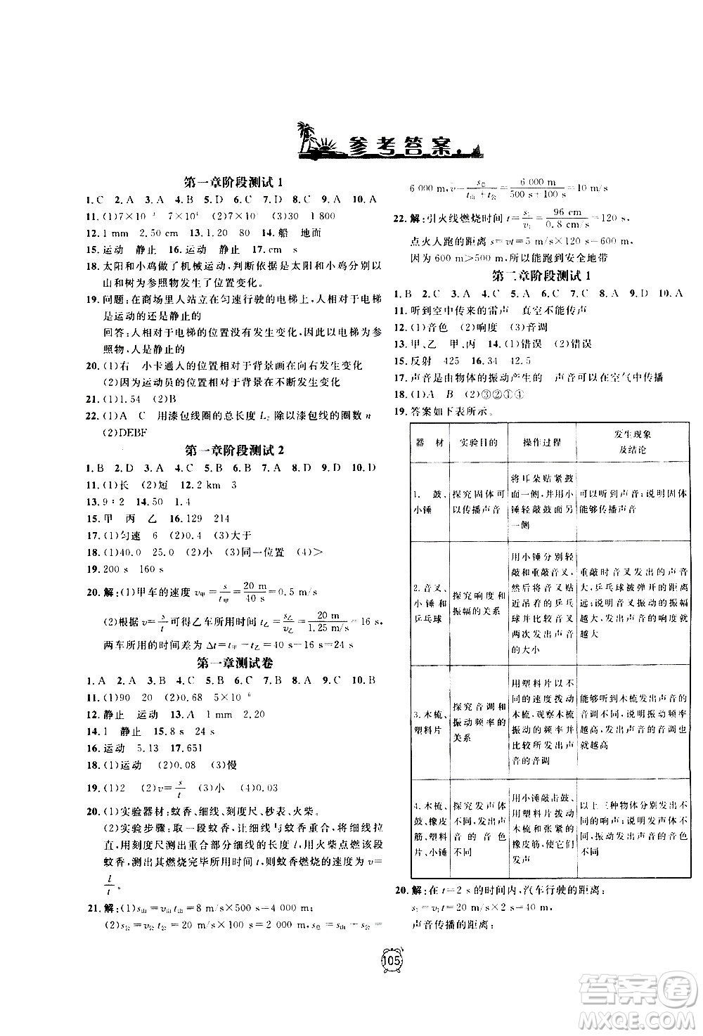 2020過關(guān)沖刺100分物理八年級上冊R人教版答案