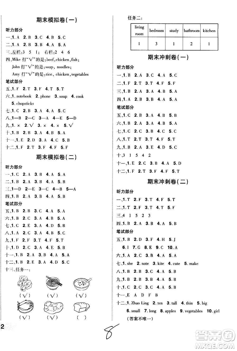 2020魔力一卷通小學(xué)期末沖刺100分英語(yǔ)四年級(jí)上冊(cè)RJ人教版答案