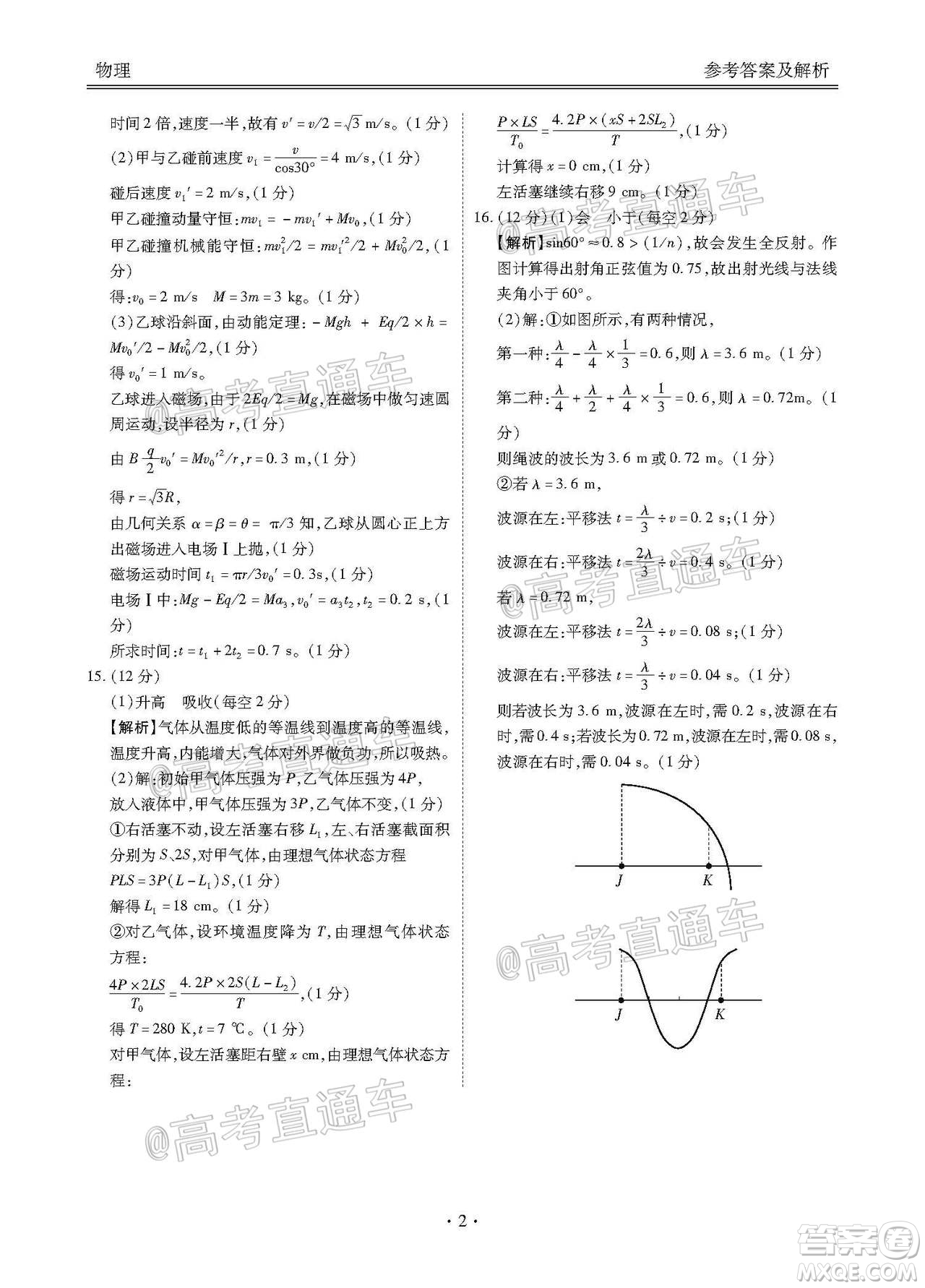 2021屆廣東省百越名校聯(lián)盟普通高中學(xué)業(yè)質(zhì)量檢測物理試題及答案