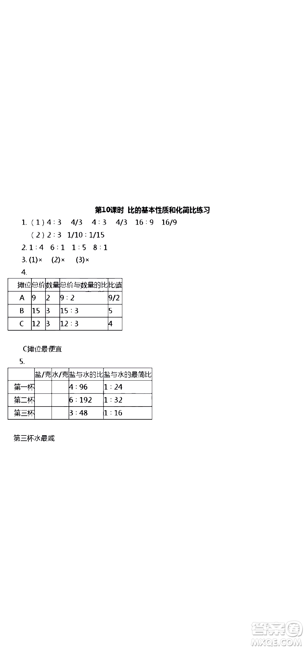 江蘇人民出版社2020伴你學數(shù)學六年級上冊蘇教版答案