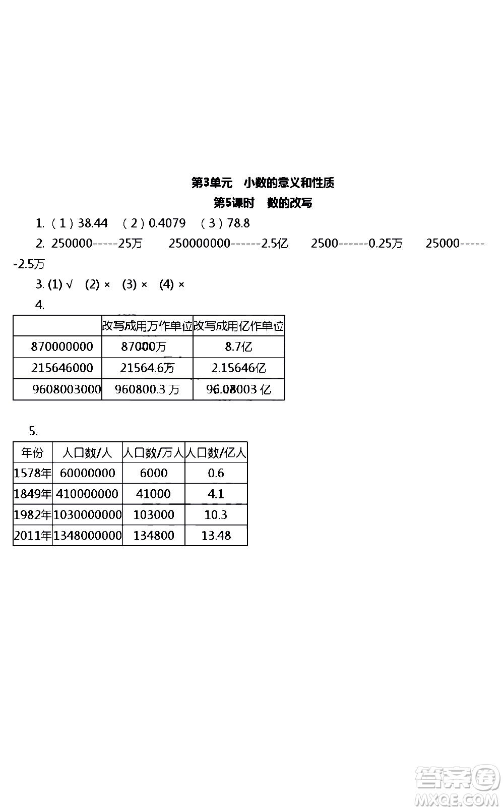 江蘇人民出版社2020伴你學(xué)數(shù)學(xué)五年級上冊蘇教版答案