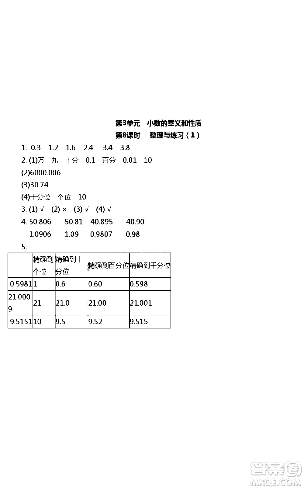 江蘇人民出版社2020伴你學(xué)數(shù)學(xué)五年級上冊蘇教版答案