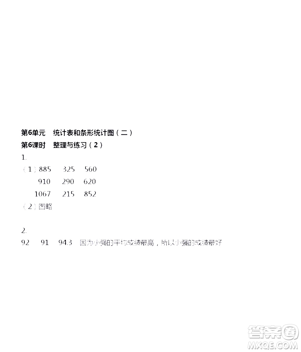 江蘇人民出版社2020伴你學(xué)數(shù)學(xué)五年級上冊蘇教版答案