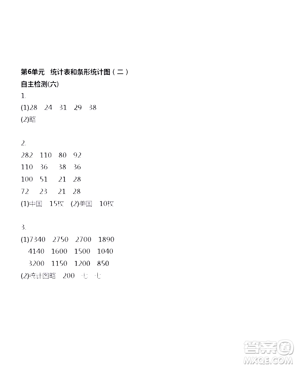 江蘇人民出版社2020伴你學(xué)數(shù)學(xué)五年級上冊蘇教版答案