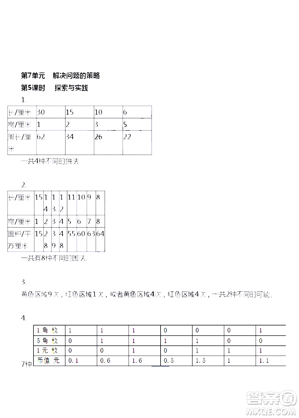 江蘇人民出版社2020伴你學(xué)數(shù)學(xué)五年級上冊蘇教版答案