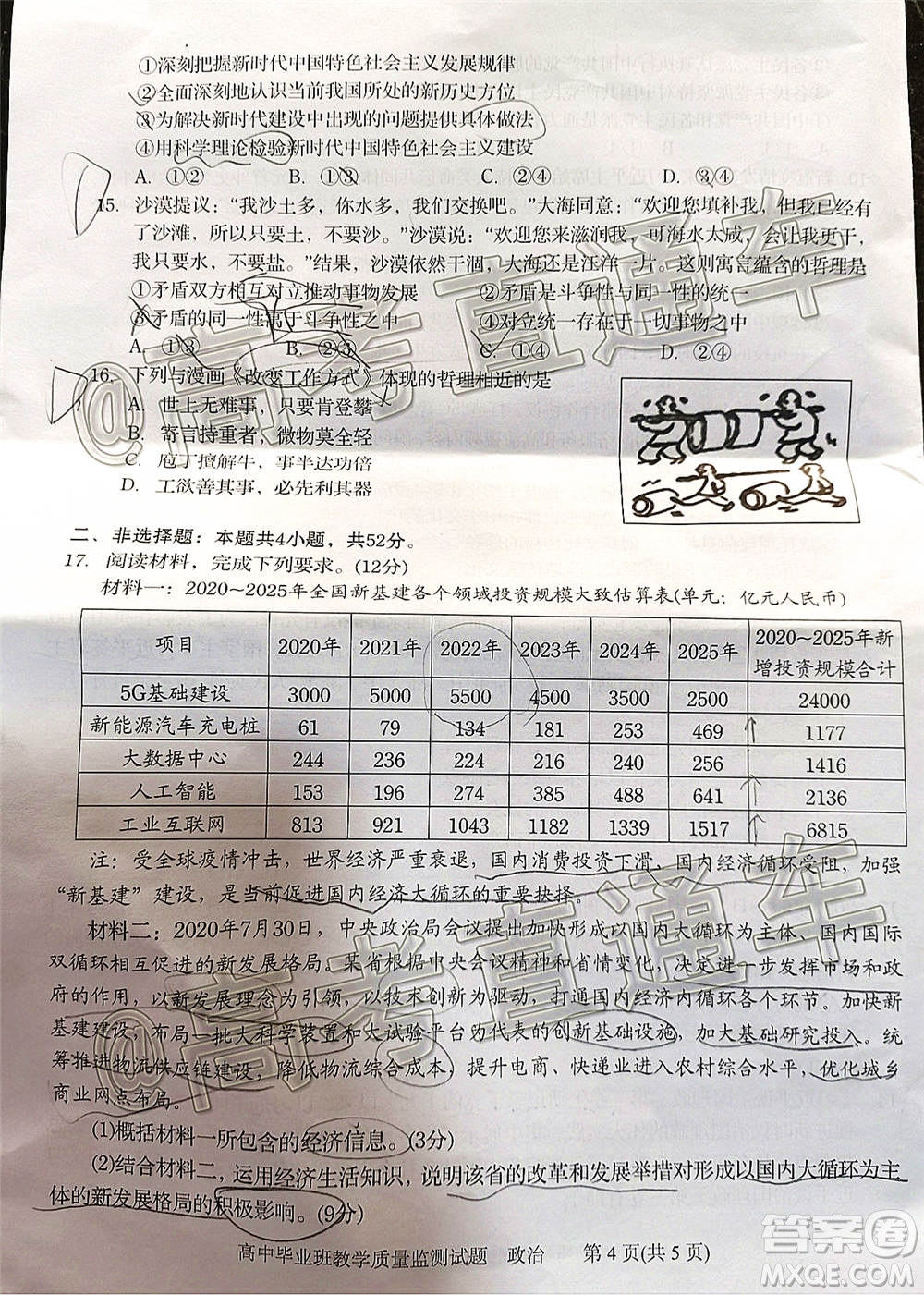 汕頭市2020-2021學(xué)年度普通高中畢業(yè)班教學(xué)質(zhì)量監(jiān)測(cè)政治試題及答案