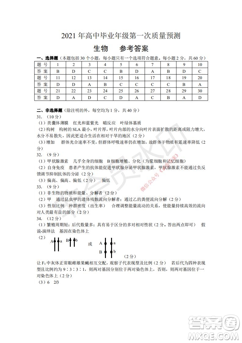 鄭州2021年高中畢業(yè)年級第一次質(zhì)量預(yù)測生物試題及答案