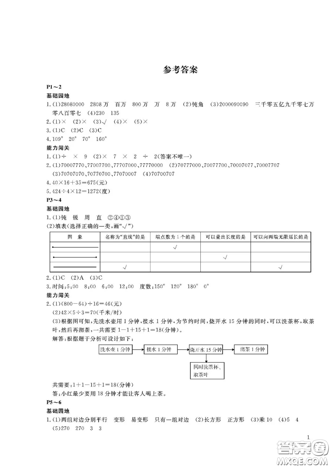 大連理工大學(xué)出版社2021假期伙伴寒假作業(yè)四年級數(shù)學(xué)人教版答案