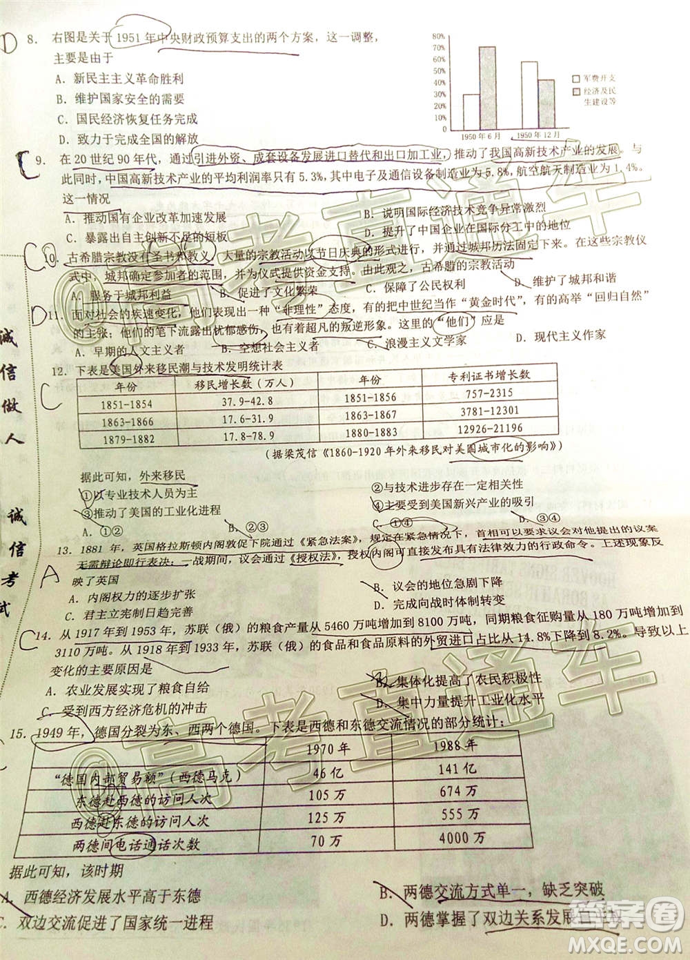 重慶市2021屆高三第一次聯(lián)合診斷性檢測歷史試題及答案