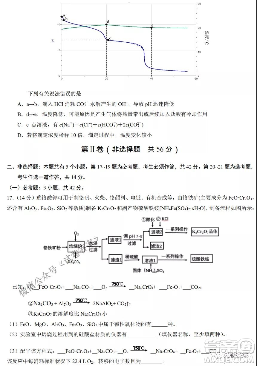 2021年1月八省聯(lián)考考前猜題卷化學(xué)試題及答案