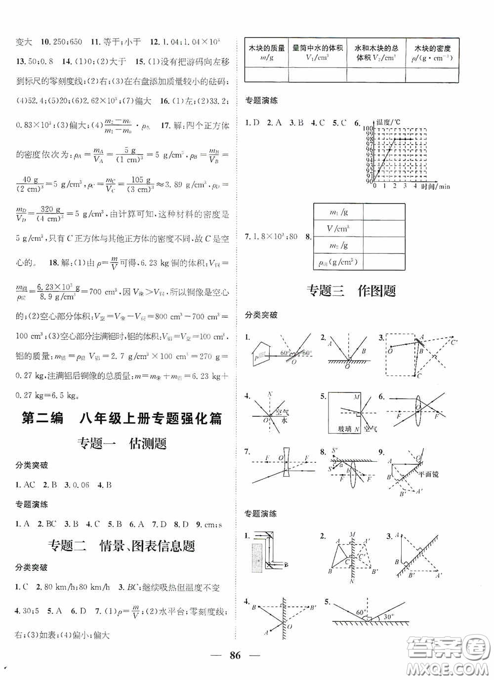 廣東經(jīng)濟出版社2021期末沖刺王寒假作業(yè)八年級物理人教版答案