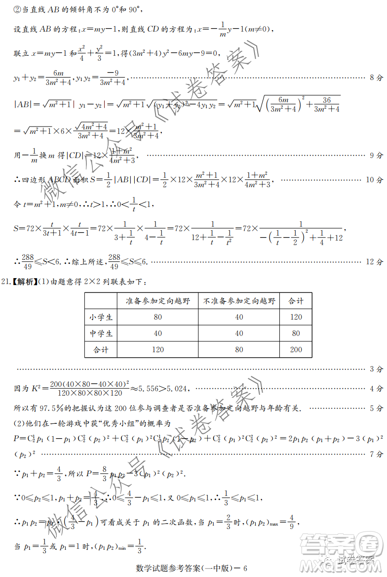 炎德英才大聯(lián)考長沙市一中2021屆高三月考試卷六數(shù)學試題及答案