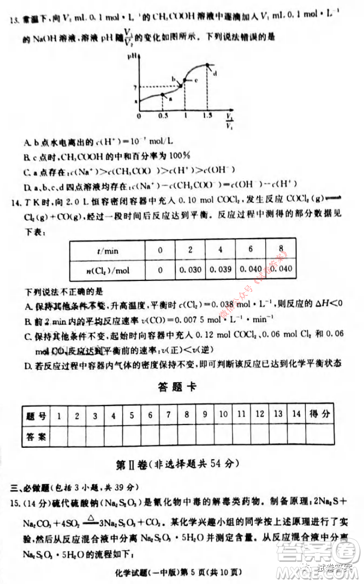 炎德英才大聯(lián)考長沙市一中2021屆高三月考試卷六化學(xué)試題及答案