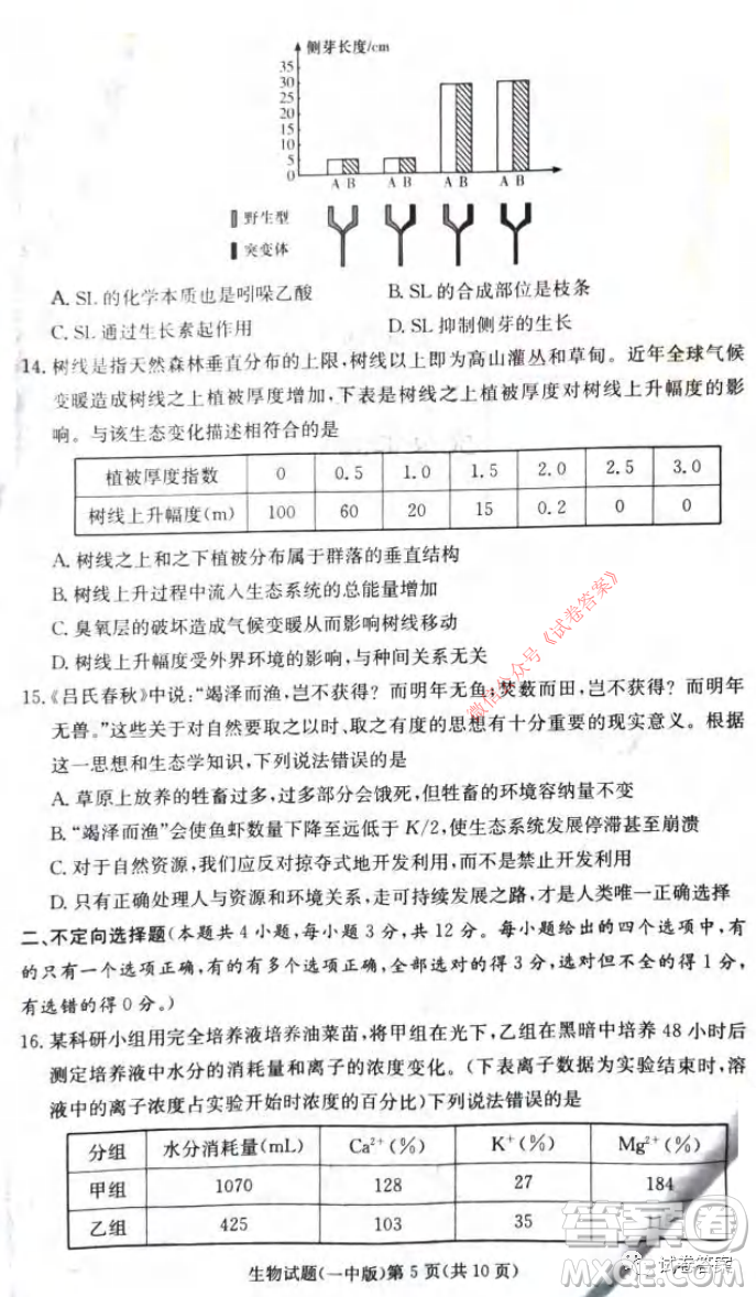 炎德英才大聯(lián)考長沙市一中2021屆高三月考試卷六生物試題及答案