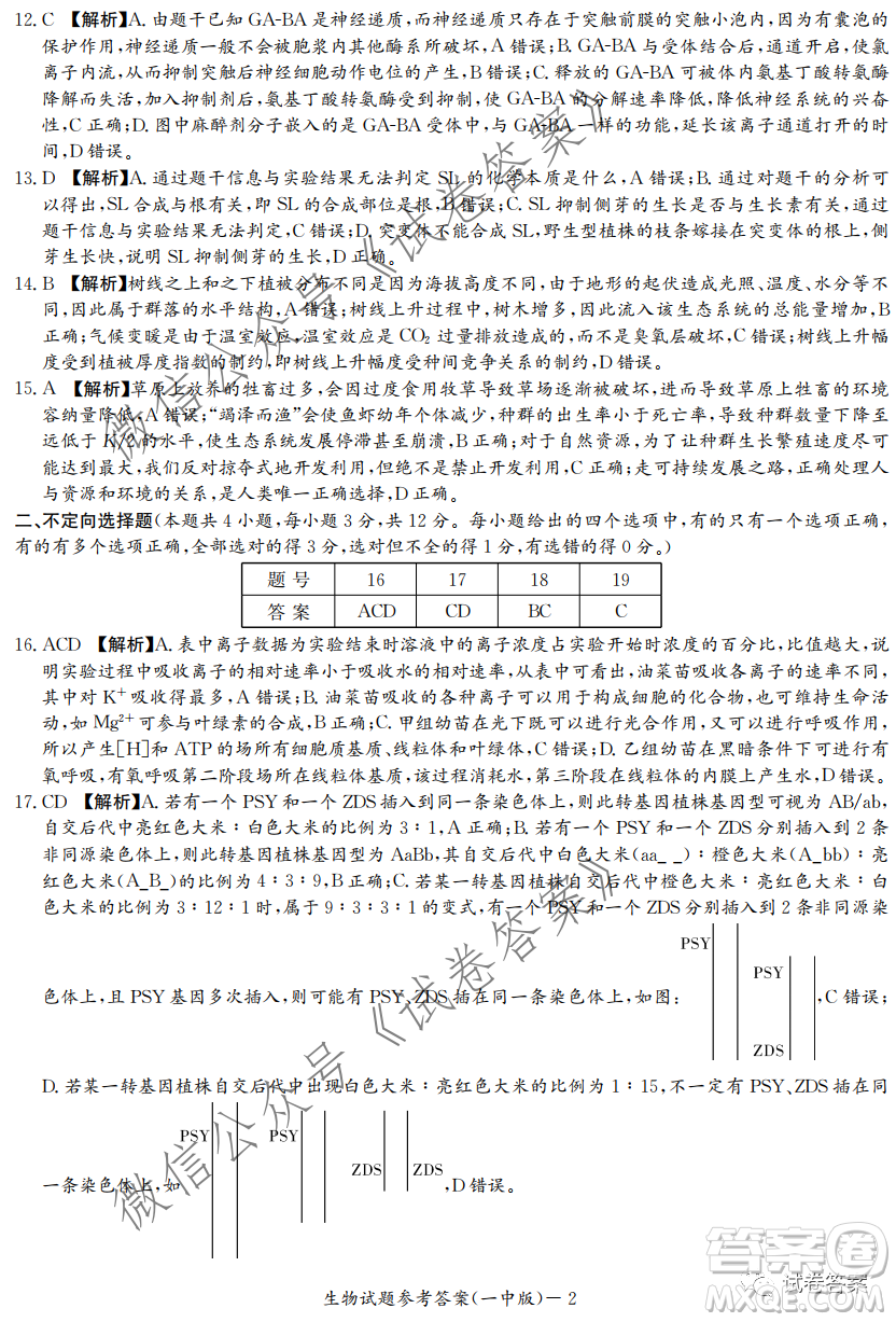 炎德英才大聯(lián)考長沙市一中2021屆高三月考試卷六生物試題及答案