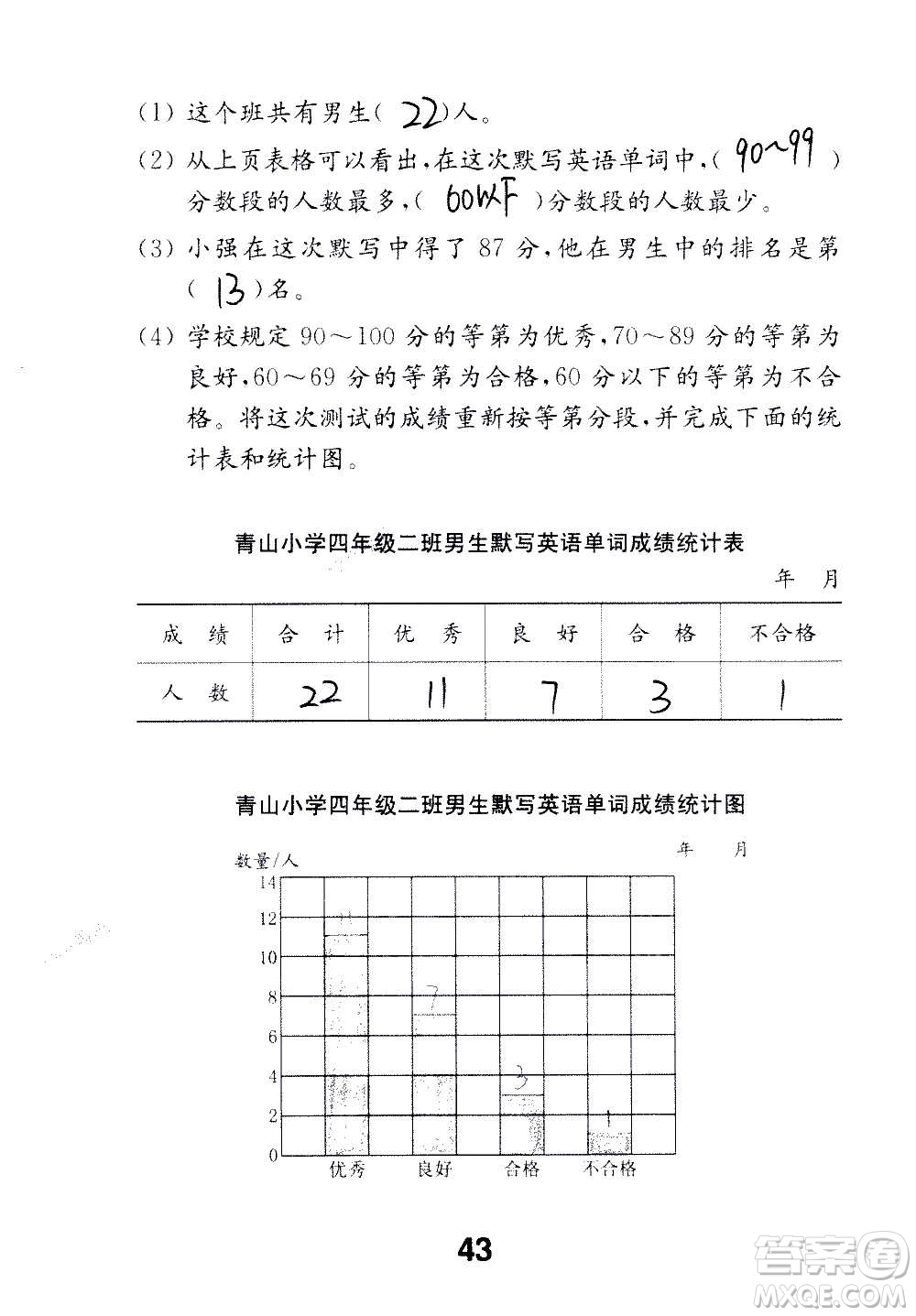 江蘇鳳凰教育出版社2020數(shù)學(xué)補(bǔ)充習(xí)題四年級(jí)上冊(cè)蘇教版答案