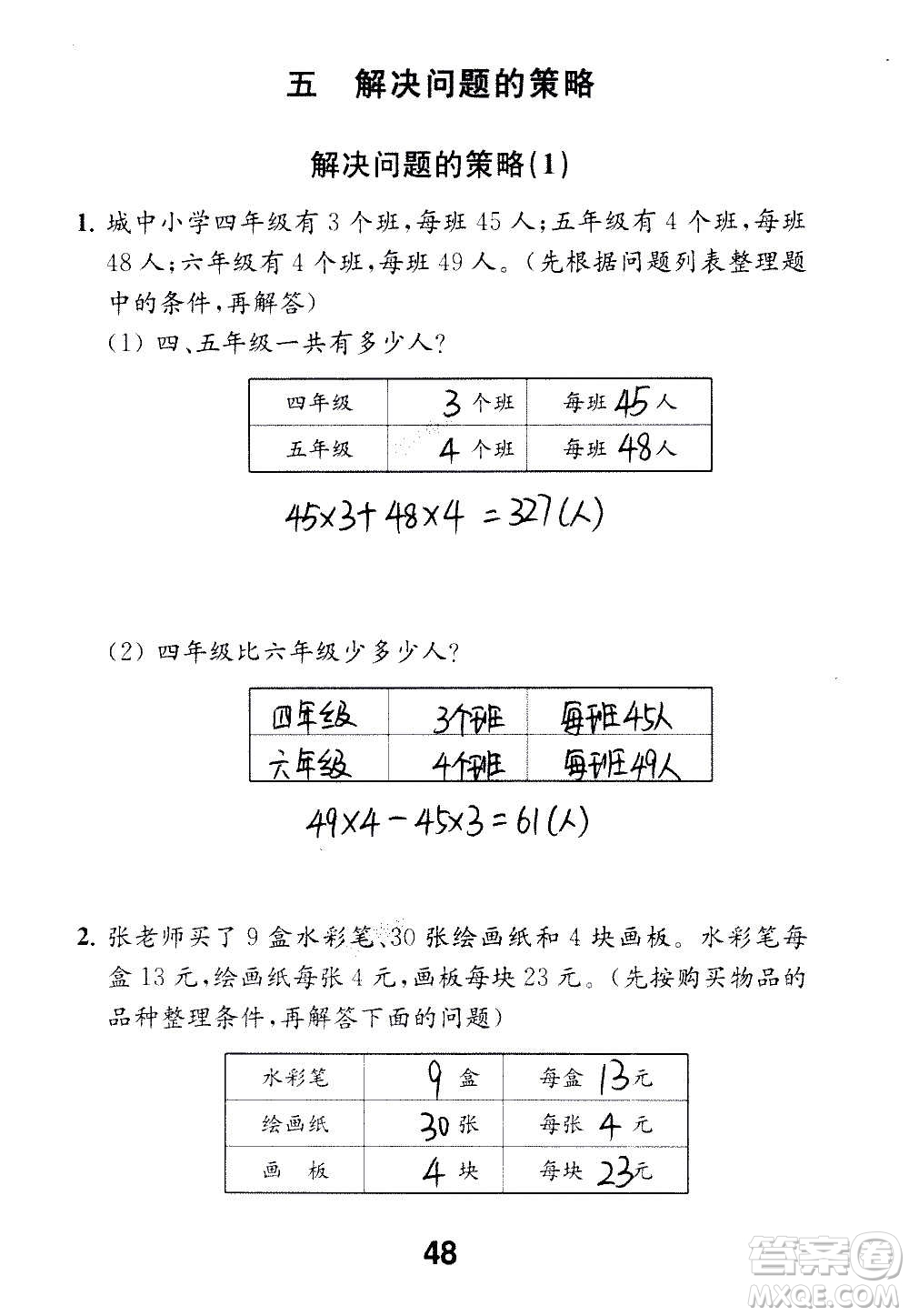 江蘇鳳凰教育出版社2020數(shù)學(xué)補(bǔ)充習(xí)題四年級(jí)上冊(cè)蘇教版答案