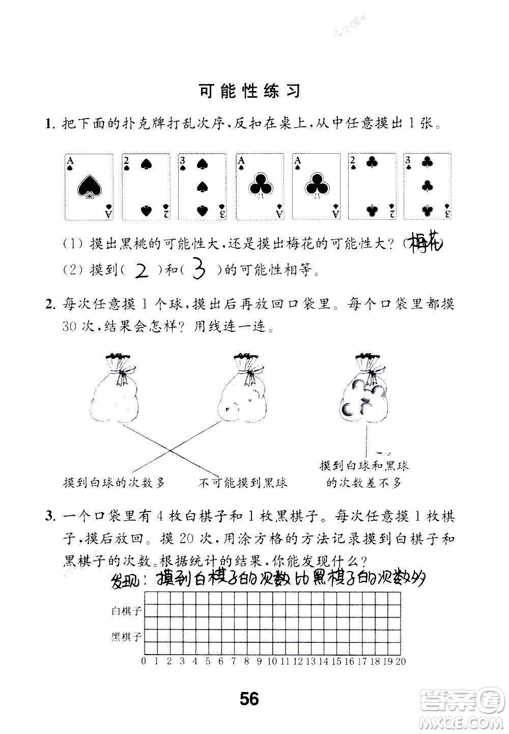 江蘇鳳凰教育出版社2020數(shù)學(xué)補(bǔ)充習(xí)題四年級(jí)上冊(cè)蘇教版答案