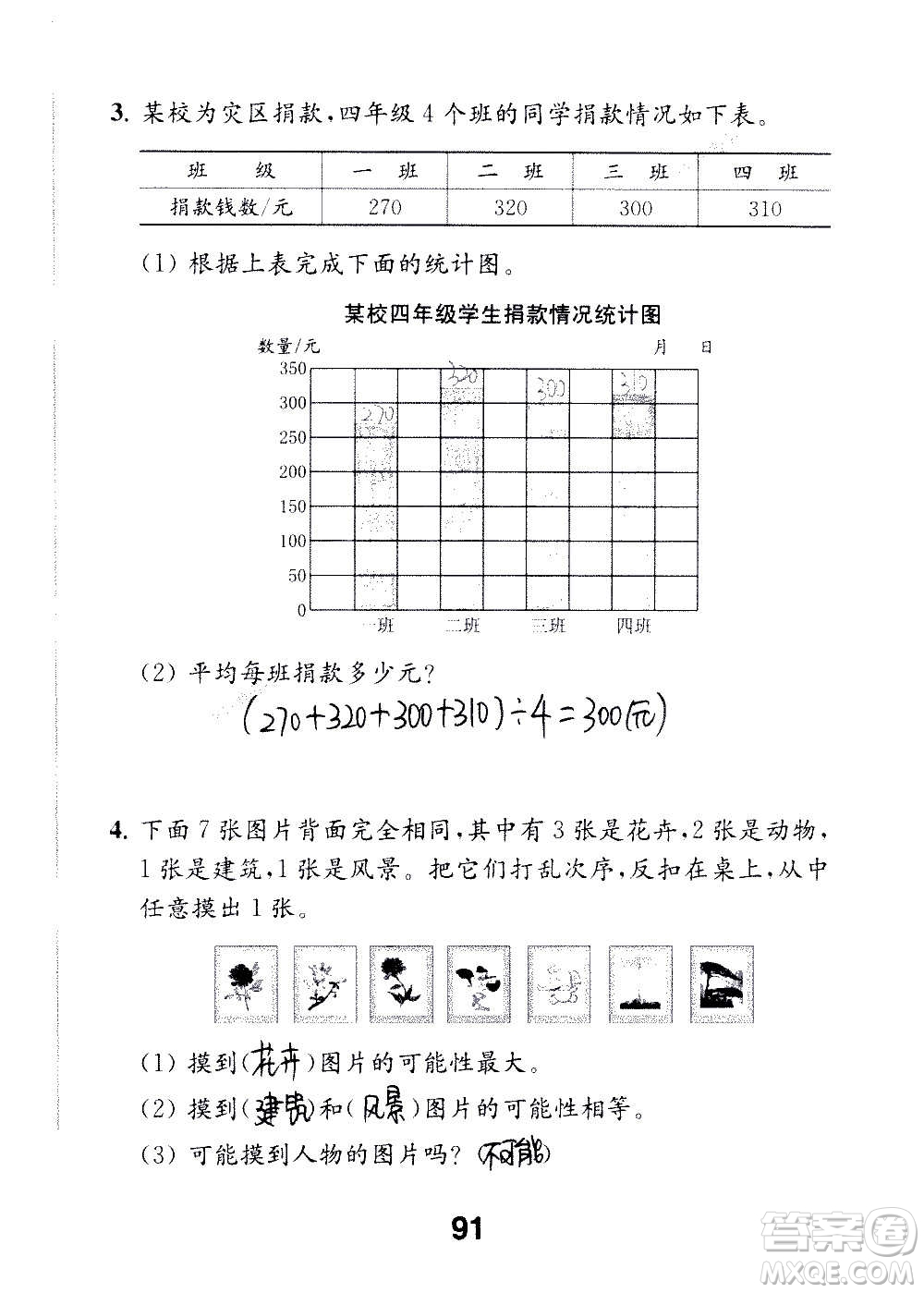 江蘇鳳凰教育出版社2020數(shù)學(xué)補(bǔ)充習(xí)題四年級(jí)上冊(cè)蘇教版答案