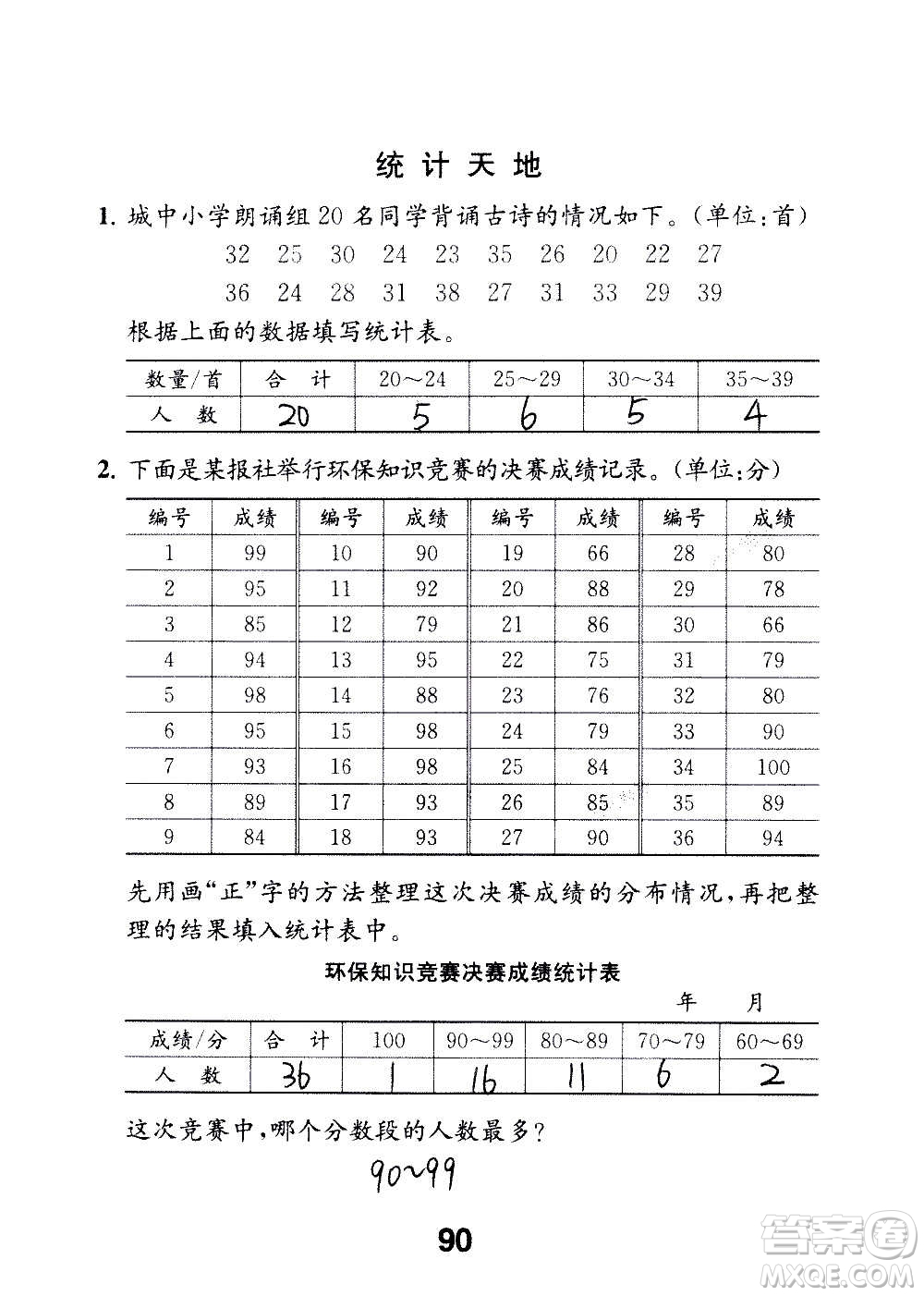 江蘇鳳凰教育出版社2020數(shù)學(xué)補(bǔ)充習(xí)題四年級(jí)上冊(cè)蘇教版答案