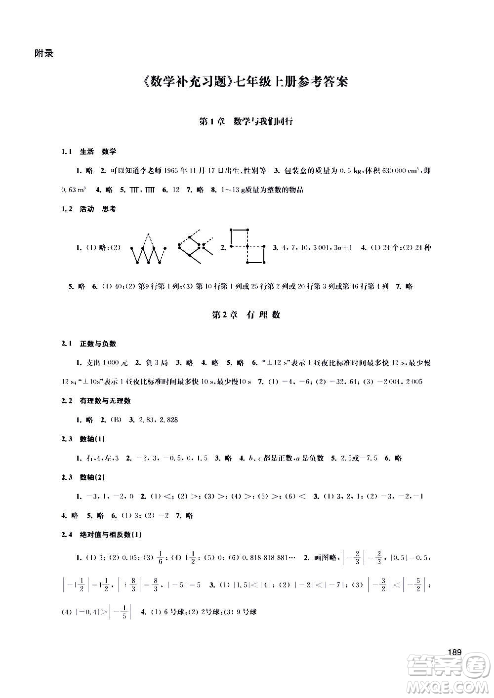 江蘇鳳凰科學(xué)技術(shù)出版社2020數(shù)學(xué)補(bǔ)充習(xí)題七年級(jí)上冊(cè)蘇科版答案