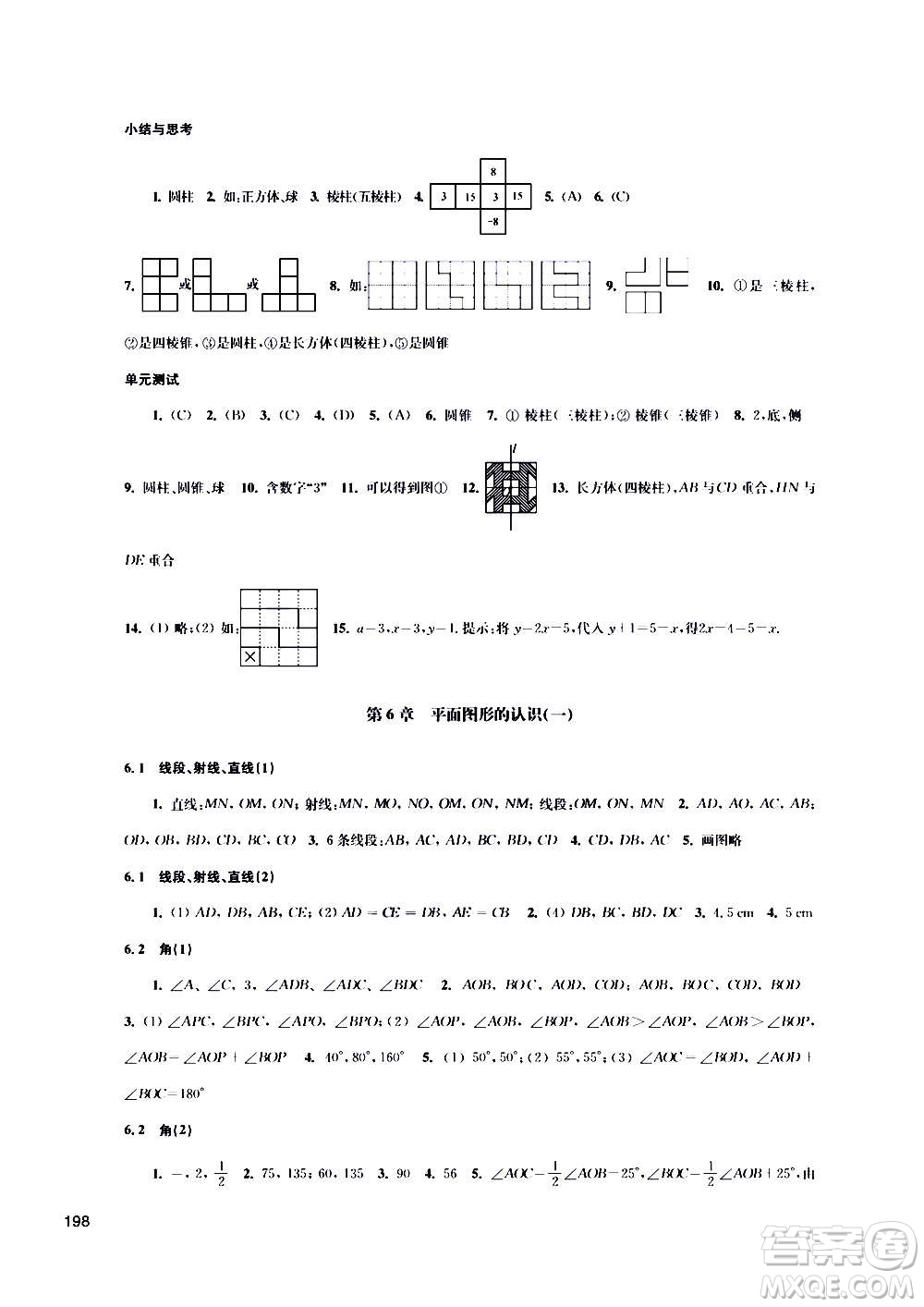 江蘇鳳凰科學(xué)技術(shù)出版社2020數(shù)學(xué)補(bǔ)充習(xí)題七年級(jí)上冊(cè)蘇科版答案