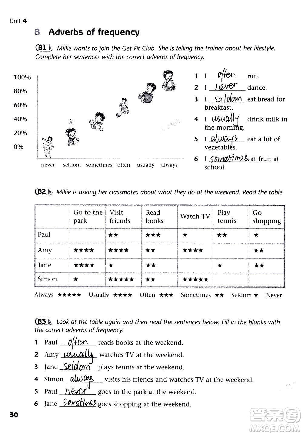 譯林出版社2020譯林英語初中補充習(xí)題七年級上冊譯林版答案