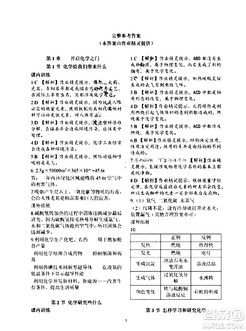 上海教育出版社2021化學(xué)補(bǔ)充習(xí)題九年級(jí)上冊上教版答案