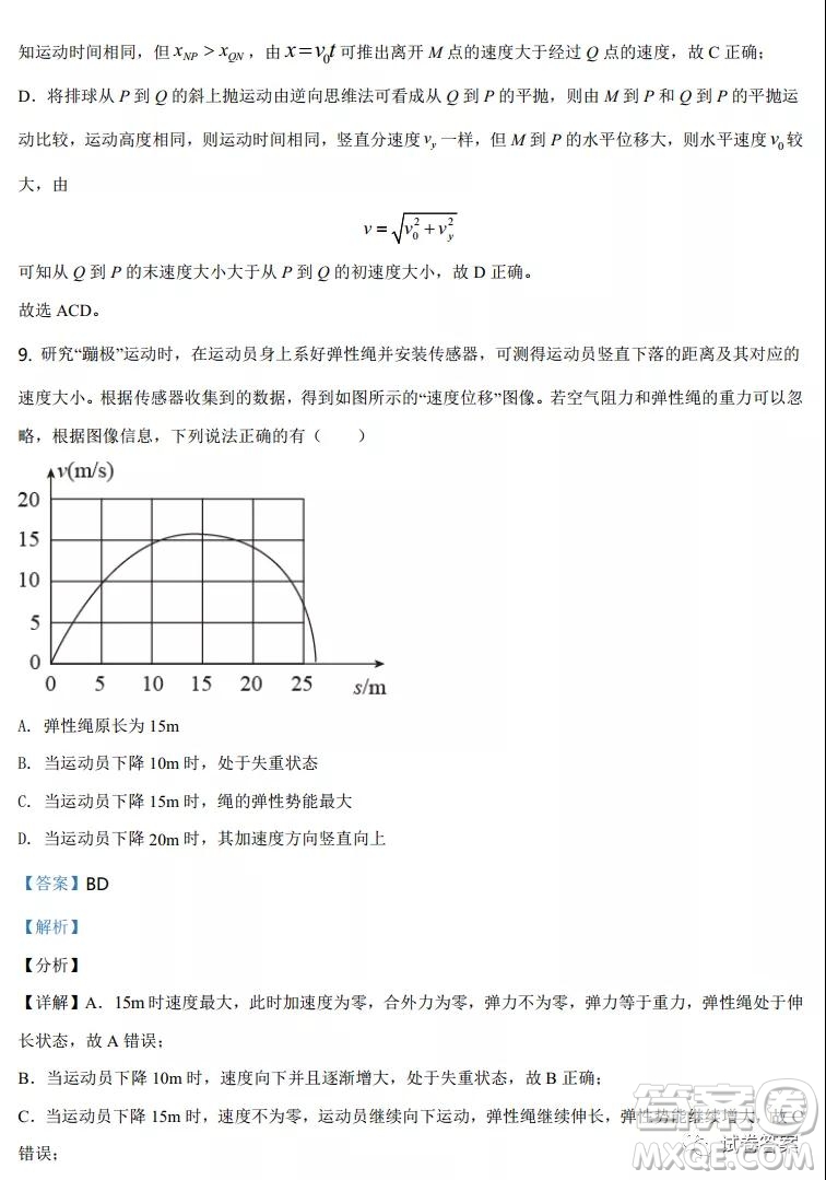 2021年廣東省普通高中學(xué)業(yè)水平選擇考適應(yīng)性測試物理試題及答案