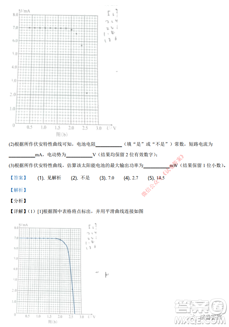 湖南省2021年普通高等學(xué)校招生適應(yīng)性考試物理試題及答案