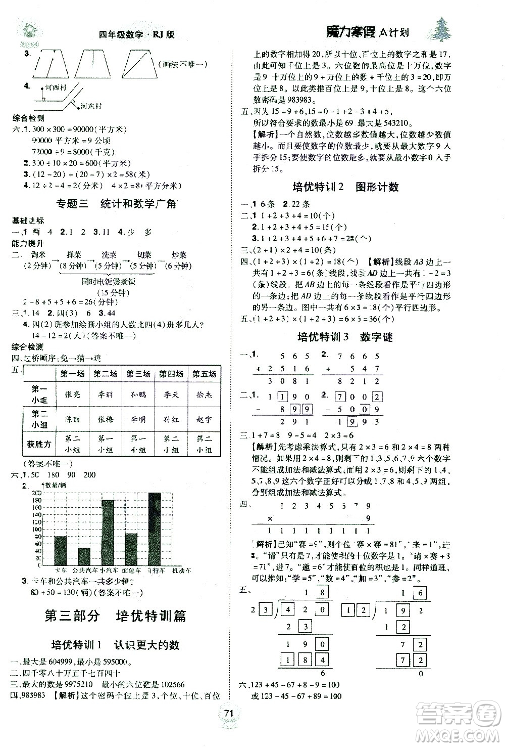 北方婦女兒童出版社2021魔力寒假A計劃四年級上冊數(shù)學(xué)RJ人教版答案