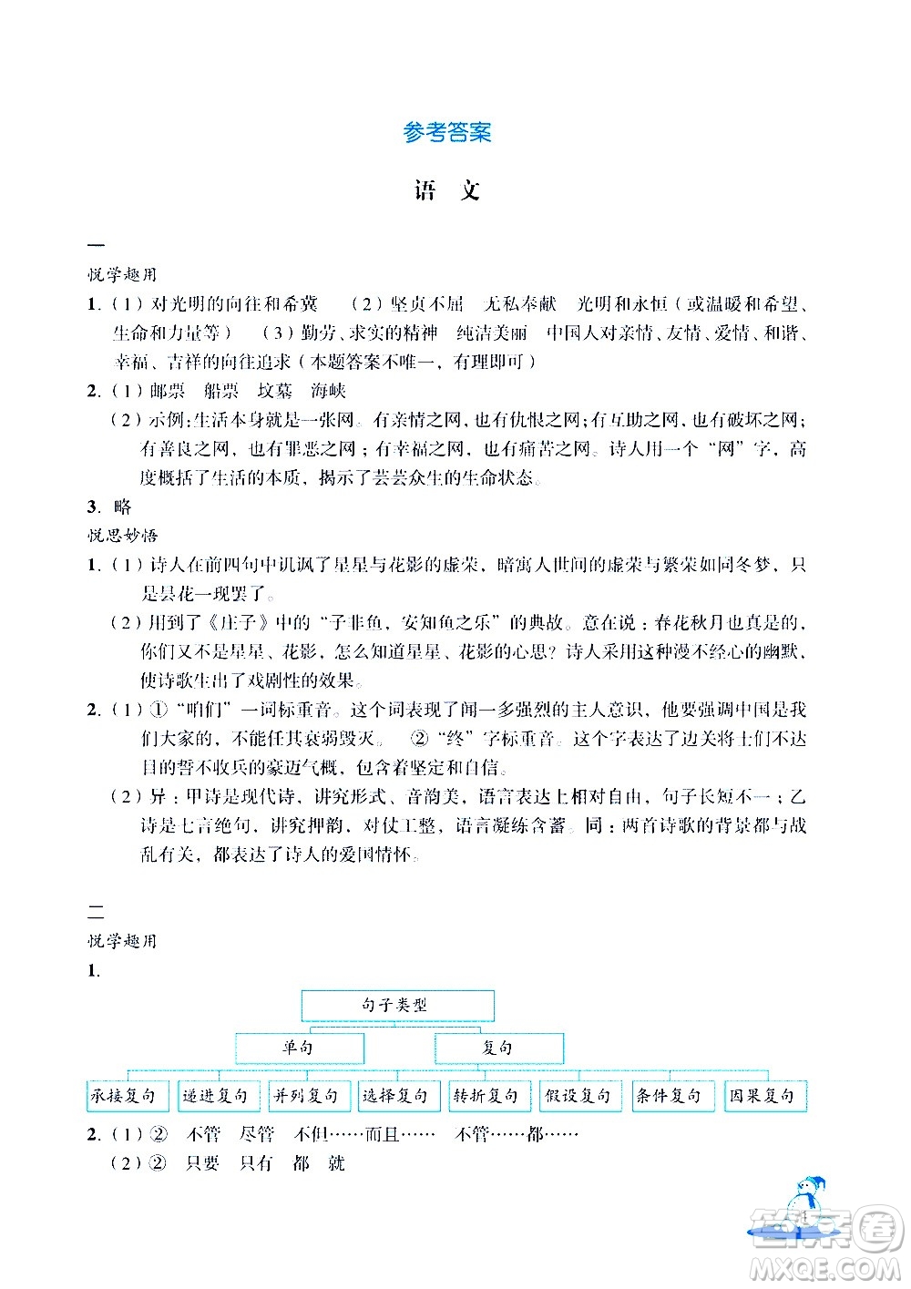 浙江教育出版社2021快樂春節(jié)玩轉(zhuǎn)假期活動(dòng)手冊九年級(jí)答案