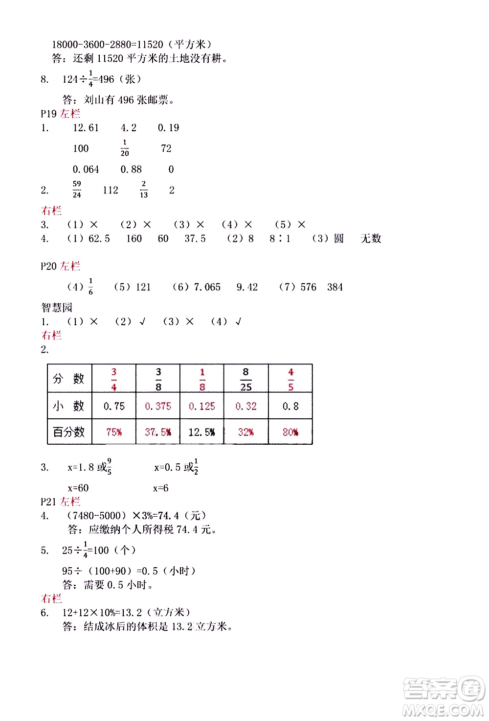 安徽少年兒童出版社2021版寒假作業(yè)六年級數(shù)學(xué)蘇教版答案