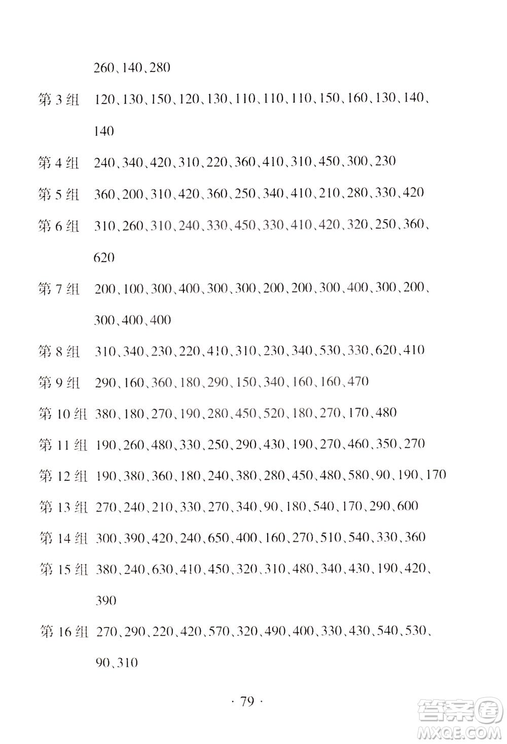 上海教育音像出版社2021新編小學(xué)數(shù)學(xué)口算能力訓(xùn)練二年級第二學(xué)期答案