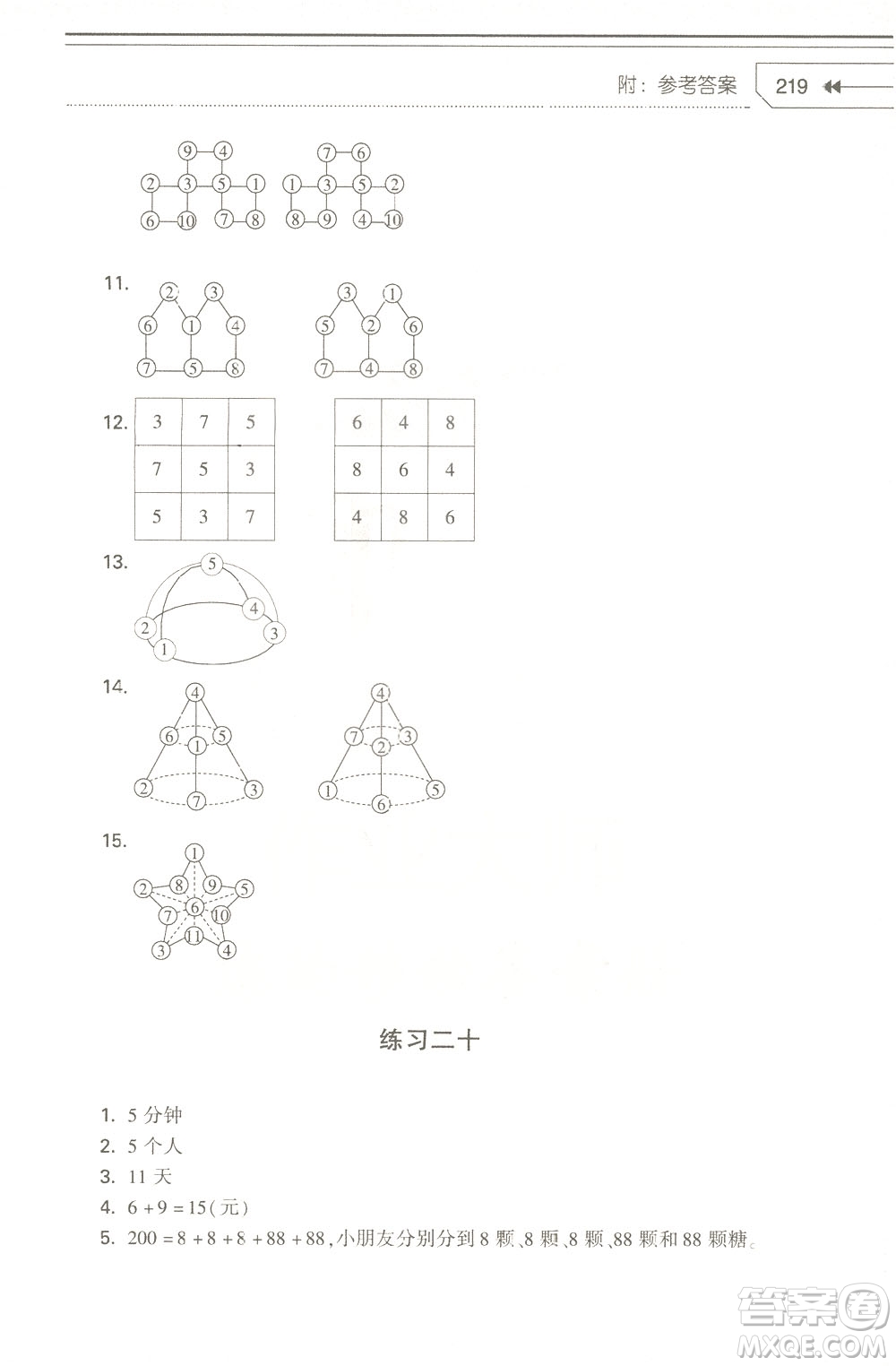 知識出版社2021小學生奧數(shù)點撥三年級答案