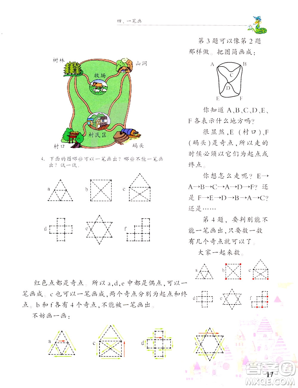 浙江大學(xué)出版社2021現(xiàn)代小學(xué)數(shù)學(xué)思維訓(xùn)練解題策略第六冊(cè)三年級(jí)下冊(cè)答案